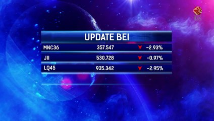 IHSG Sesi II Ditutup Melemah ke Level 7.164
