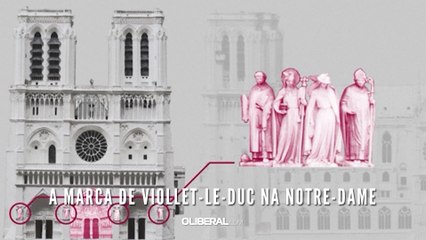 A marca de Viollet-Le-Duc na Notre-Dame