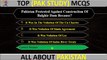General Knowledge of Pakistan in English (MCQs) - 2024 l Part-48