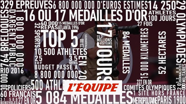 Les Jeux Olympiques en chiffres - JO 2024 - J-100