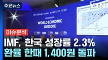 1,400원 뚫린 환율·국내 증시 2%대 급락...한국 경제 '먹구름' / YTN