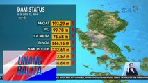 Pitong dam sa Luzon, nakapagtala ng pagbaba ng tubig sa nakalipas na 24 oras - Weather update today as of 7:16 a.m. (April 17, 2024) | UB