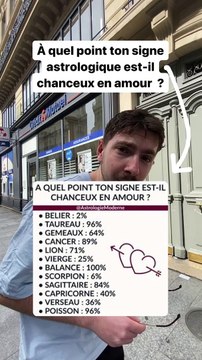Quels sont les Signes Astrologiques les Plus Chanceux ? (Exclusivité Dailymotion)