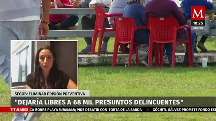 Download Video: ¿Podrían ser liberados 68 mil presuntos delincuentes en México?