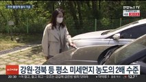 중국발 모래 폭풍 유입…강원·경북 황사 위기경보