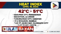 17 lugar sa bansa, nakaranas ng matinding init ng panahon ngayong araw