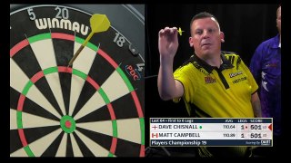 2023 Players Championship 19 Chisnall v Campbell