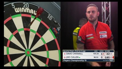 2023 Players Championship 19 Cullen v Chisnall