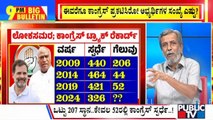 Big Bulletin | Congress To Contest Fewest Seats Since 1951 In Lok Sabha Polls 2024 | HR Ranganath