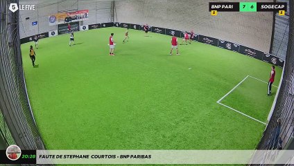 Faute de stephane  courtois - BNP PARIBAS