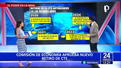 Evolución reciente: cronología de los últimos retiros de CTS aprobados en Perú