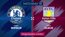 Chelsea return top of the WSL with dominant win over Aston Villa