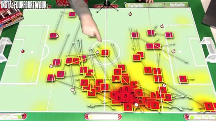 How Arteta's Genius Change Saved The Tie