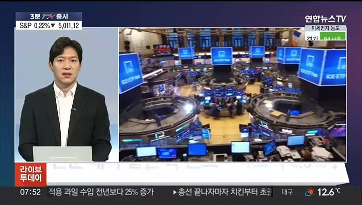 [3분증시] 뉴욕증시, 연준 매파 발언 속 혼조…나스닥 0.5%↓ 外