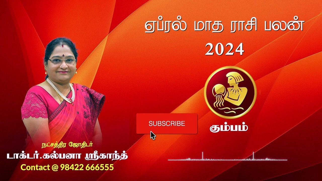 Kumbam April Month Rasi Palan _ கும்பம் ஏப்ரல் மாத ராசி பலன் 2024 _ Dr. Kalpana Srikaanth