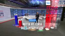 Elezioni in Croazia: vincono i conservatori, rebus per il nuovo governo