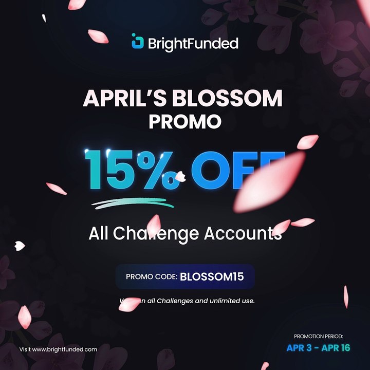 15% OFF on Trade Instagram Post | Bright Funded | Social Media Post Animation