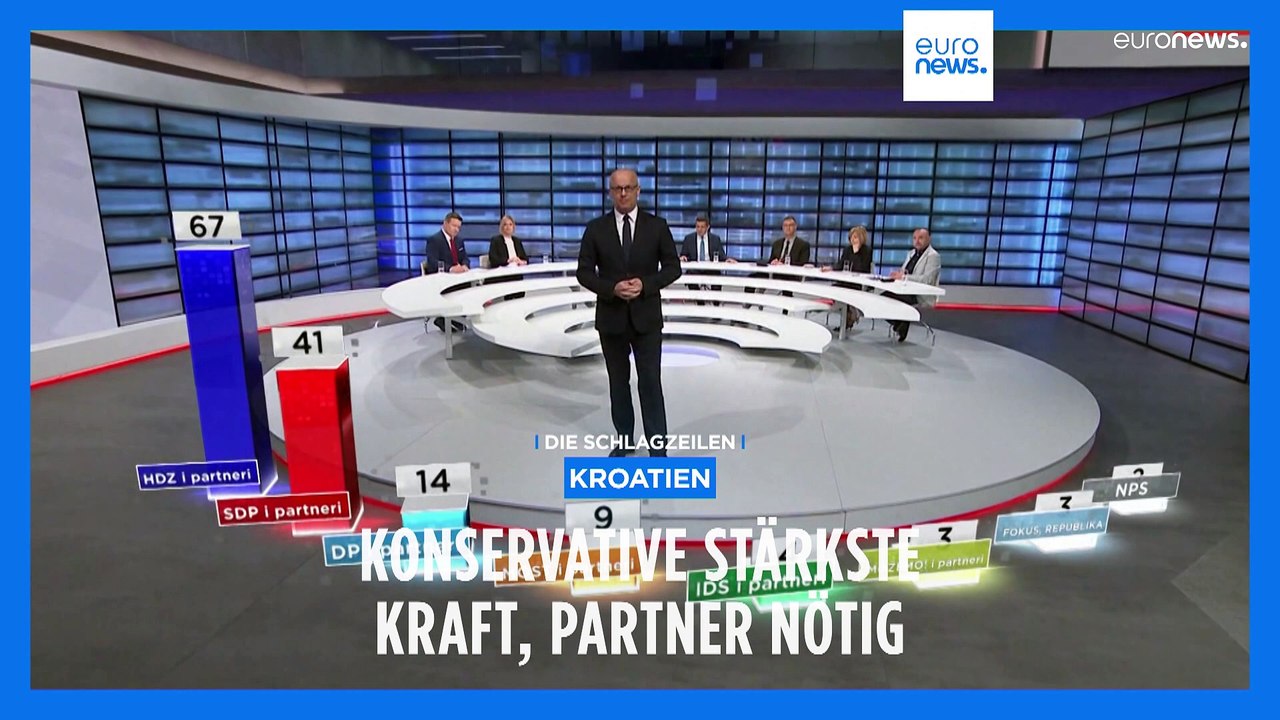 Nachrichten des Tages | 18. April - Abendausgabe