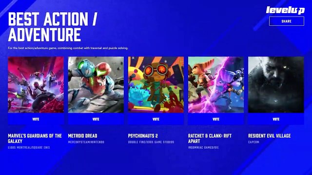 Conoce a los nominados a GOTY de The Game Awards 2021