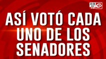 Así voto cada uno de los senadores por el aumento de su sueldo