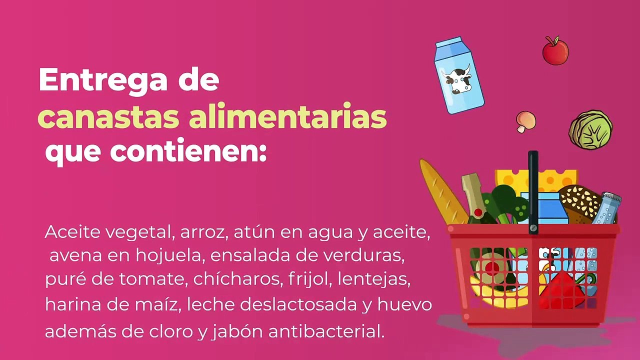 Alimentación y Nutrición, por una niñez sana (UNICEF)