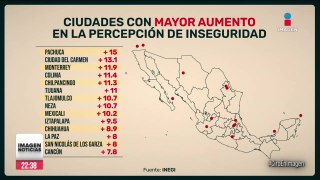 6 de cada 10 mexicanos siguen sintiéndose inseguros en la ciudad donde viven