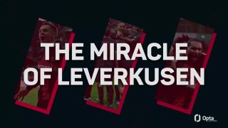 The miracle of Leverkusen's unbeaten season