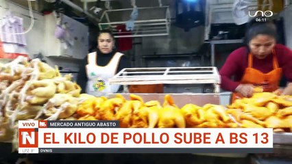 Precios de carnes en Santa Cruz