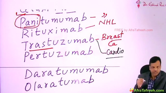 Targeted anti cancer drugs and immunosupressant // Anti cancer and IMS