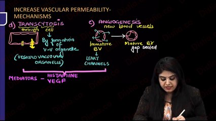 Inflammation // introduction and event // general pathology