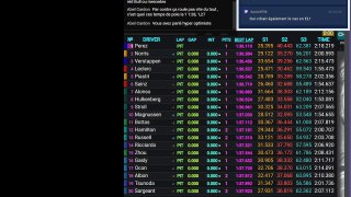 F1 2024 Shanghai Grand Prix Chine - Qualifs du Sprint - Streaming Français | LIVE FR