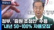 정부, '의대 증원 조정안' 수용...내년 50~100% 자율모집 허용 / YTN