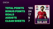 FPL Fantasy Focus - Gameweek 34: Salah's Double Gameweek