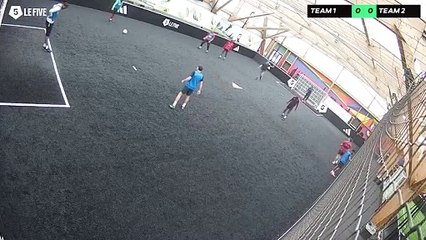 ishac 19/04 à 15:25 - Football Terrain adidas (LeFive P18)