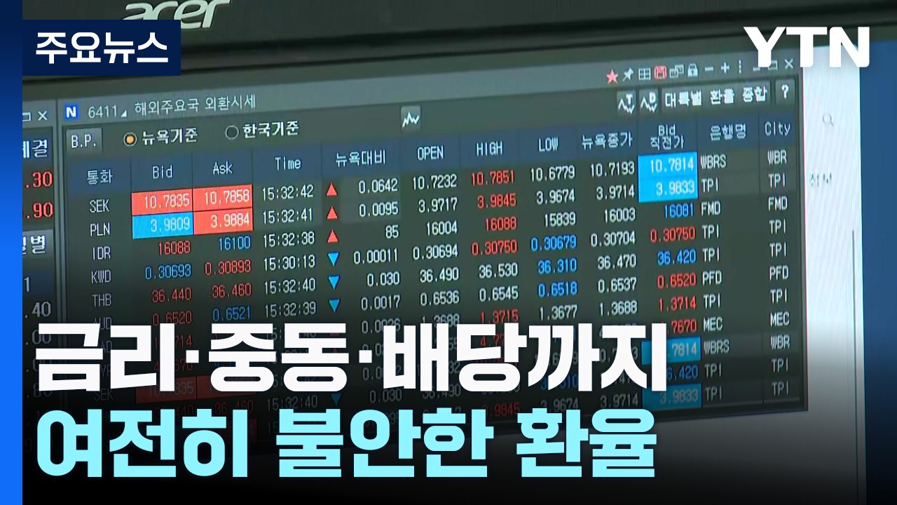 금리·중동·배당까지...'불씨' 남은 환율 / YTN