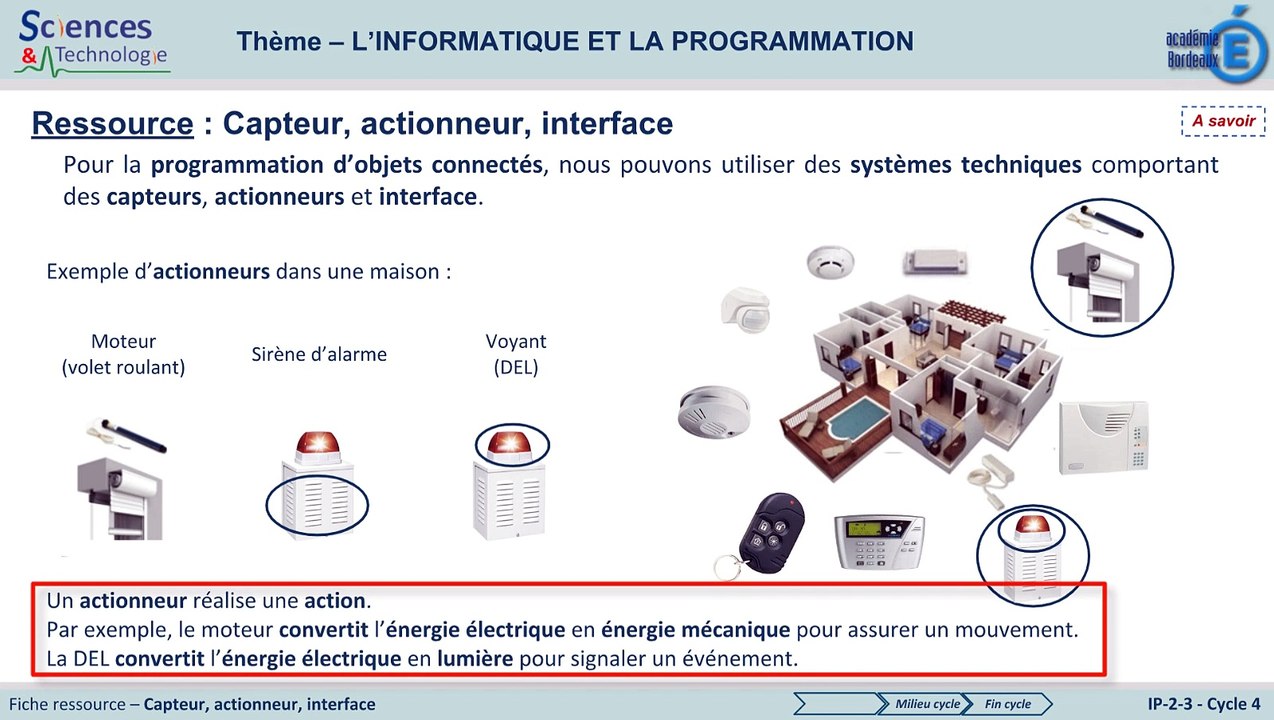 MF-capteur-actionneur-interface