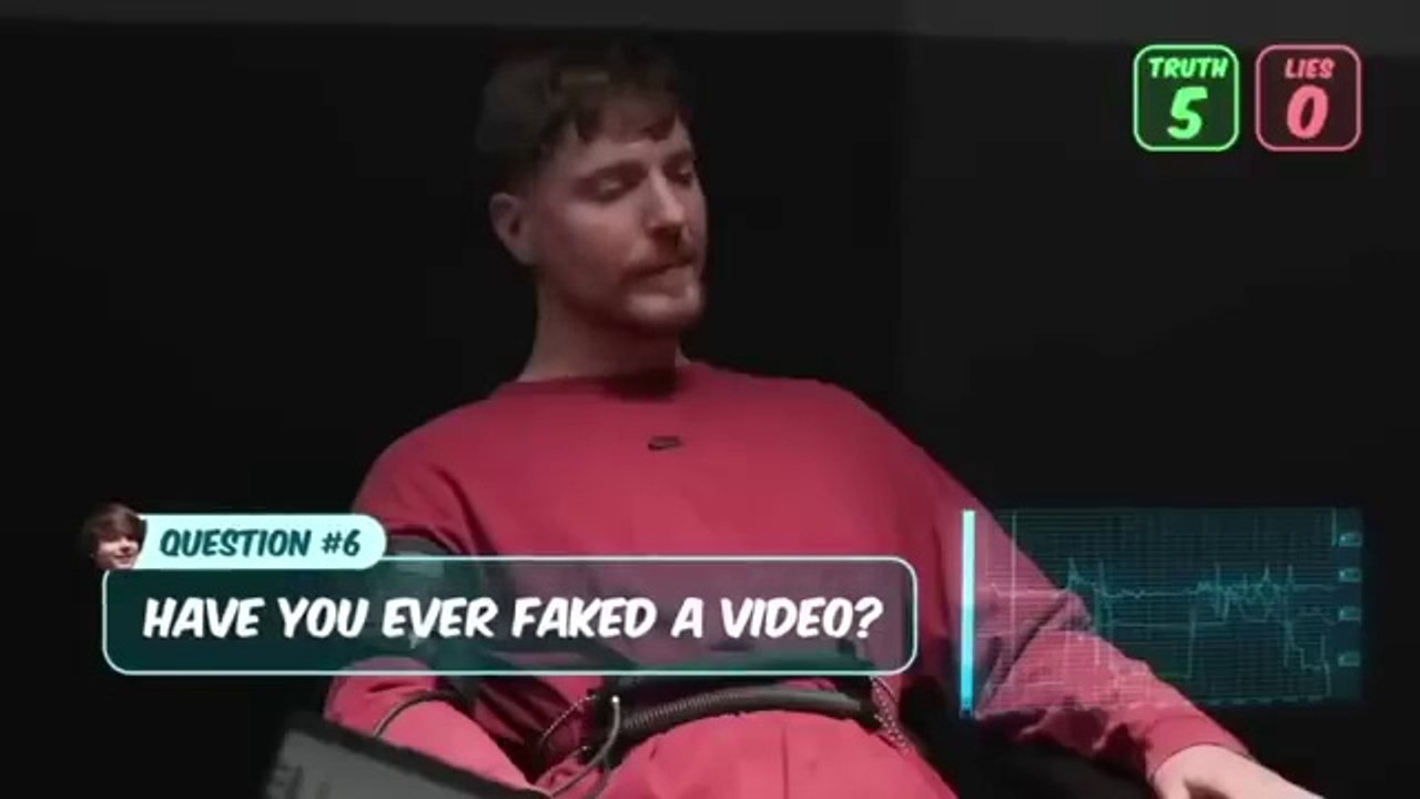 MrBeast Paid A Lie Detector To Investigate His Friends