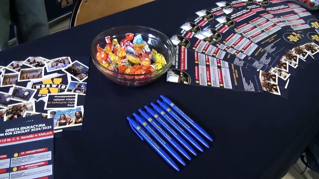 echodnia.eu Dzień otwarty w Norwidzie