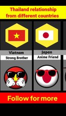 Thailand relationship from different countries ❤️