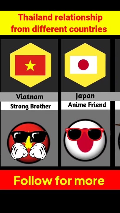 Thailand relationship from different countries ❤️
