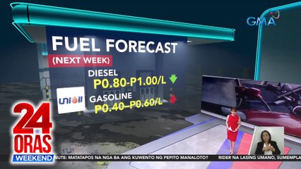 Presyo ng petrolyo may posibleng dagdag-bawas sa susunod na Linggo | 24 Oras Weekend