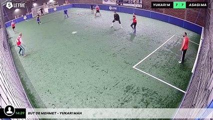 But de mehmet - yukari mah