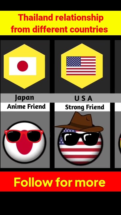 Thailand relationship from different countries 
