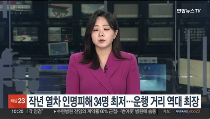 작년 열차 인명피해 34명 최저…운행 거리 역대 최장
