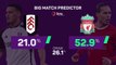 Fulham v Liverpool - Big Match Predictor