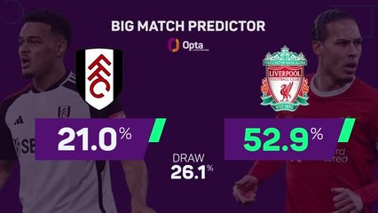 Tải video: Fulham v Liverpool - Big Match Predictor