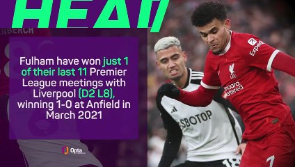 Fulham v Liverpool - Big Match Predictor