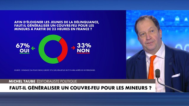 Michel Taube : «Il faut peut-être envisager un débat parlementaire sur des mesures extrêmement fortes qui adresseraient à toute cette jeune génération un message d’autorité et de respect»