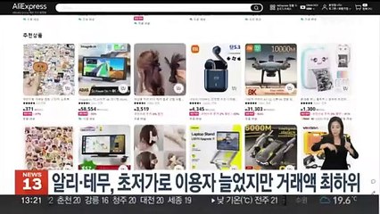 알리·테무, 초저가로 이용자 늘었지만 거래액 최하위