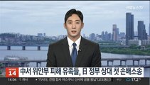 중국서 일본 정부 상대 위안부 피해유족 첫 소송…한국 소송서 단서